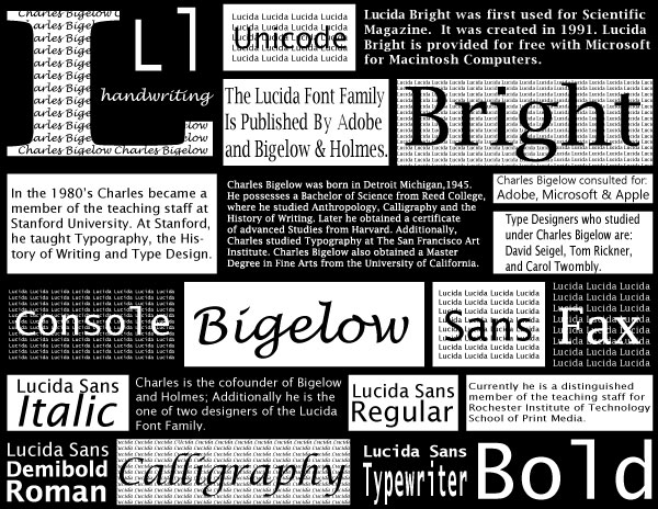 Tribute to the Lucida Font Family Graphic Poster